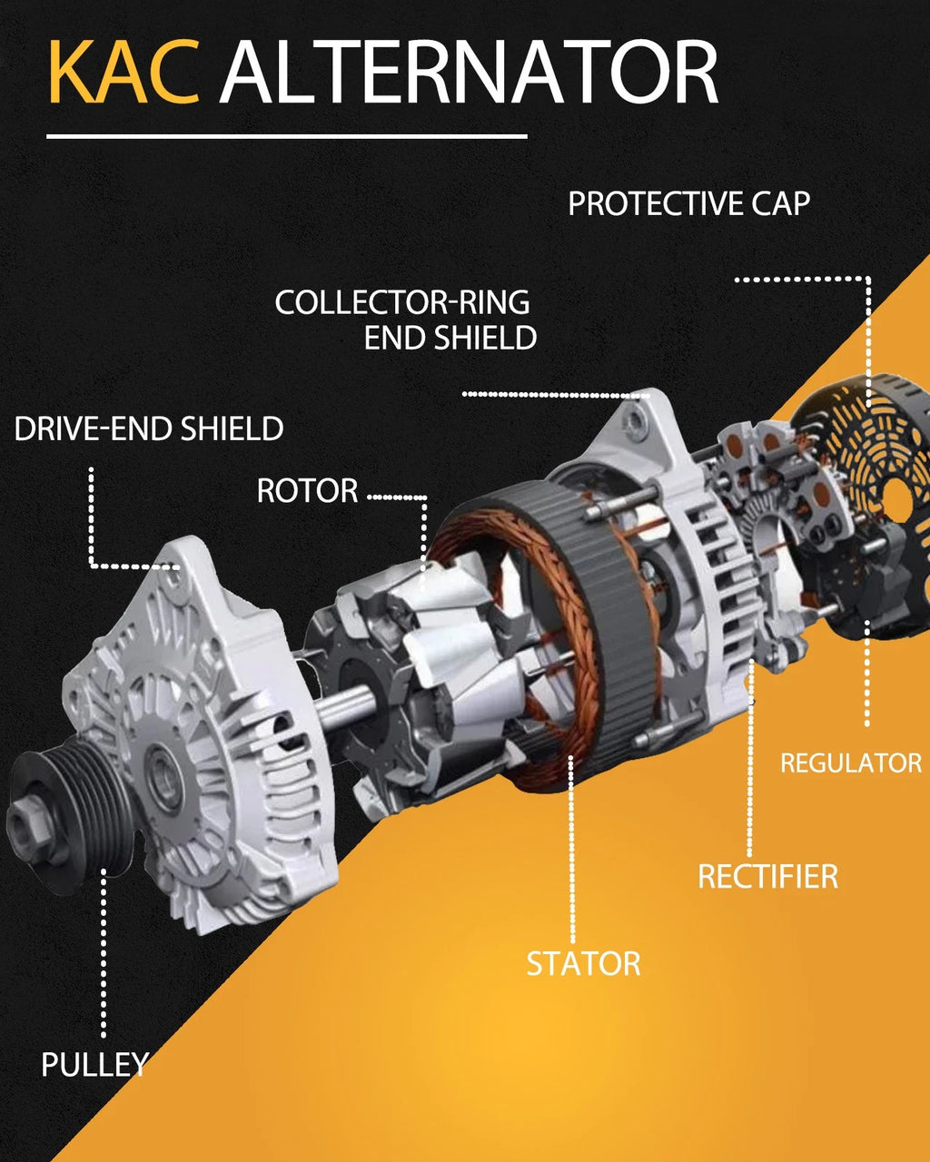 Alternator for Ford Focus 2012–2018 (2012 L4 2.0L 150A 12V)
