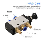 Push Pull Valve for Industrial Control Muffler (G1/4 Thread)