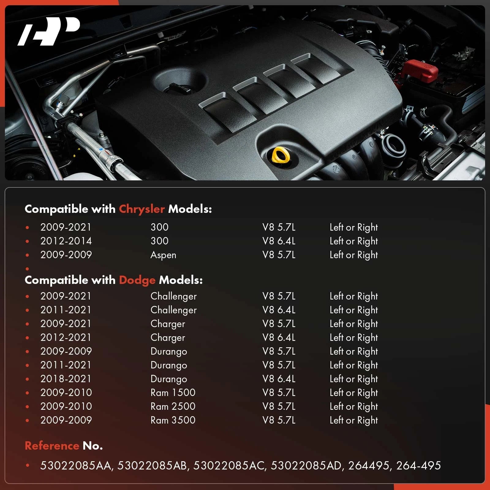 Engine Valve Cover with Gasket for Jeep Grand Cherokee