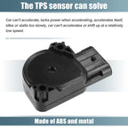 2X Throttle Position Sensor for Ford (No. 133284/131973)