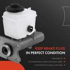 Brake Master Cylinder with Reservoir for Toyota Pickup (1993–1995)