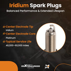 Iridium Spark Plugs for Mini Cooper Paceman 1.6L (2007–2015)