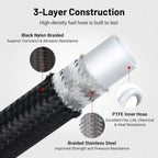 8AN PTFE Fuel Line Kit for Universal Applications (20FT)