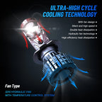 2X H7 LED Headlight Bulbs for NOVSIGHT Conversion Kit (Hi/Low Beam)