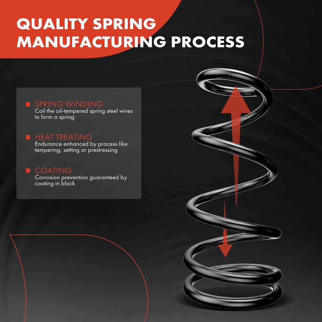 2X Rear Coil Springs for Jeep Grand Cherokee (1993–1998)