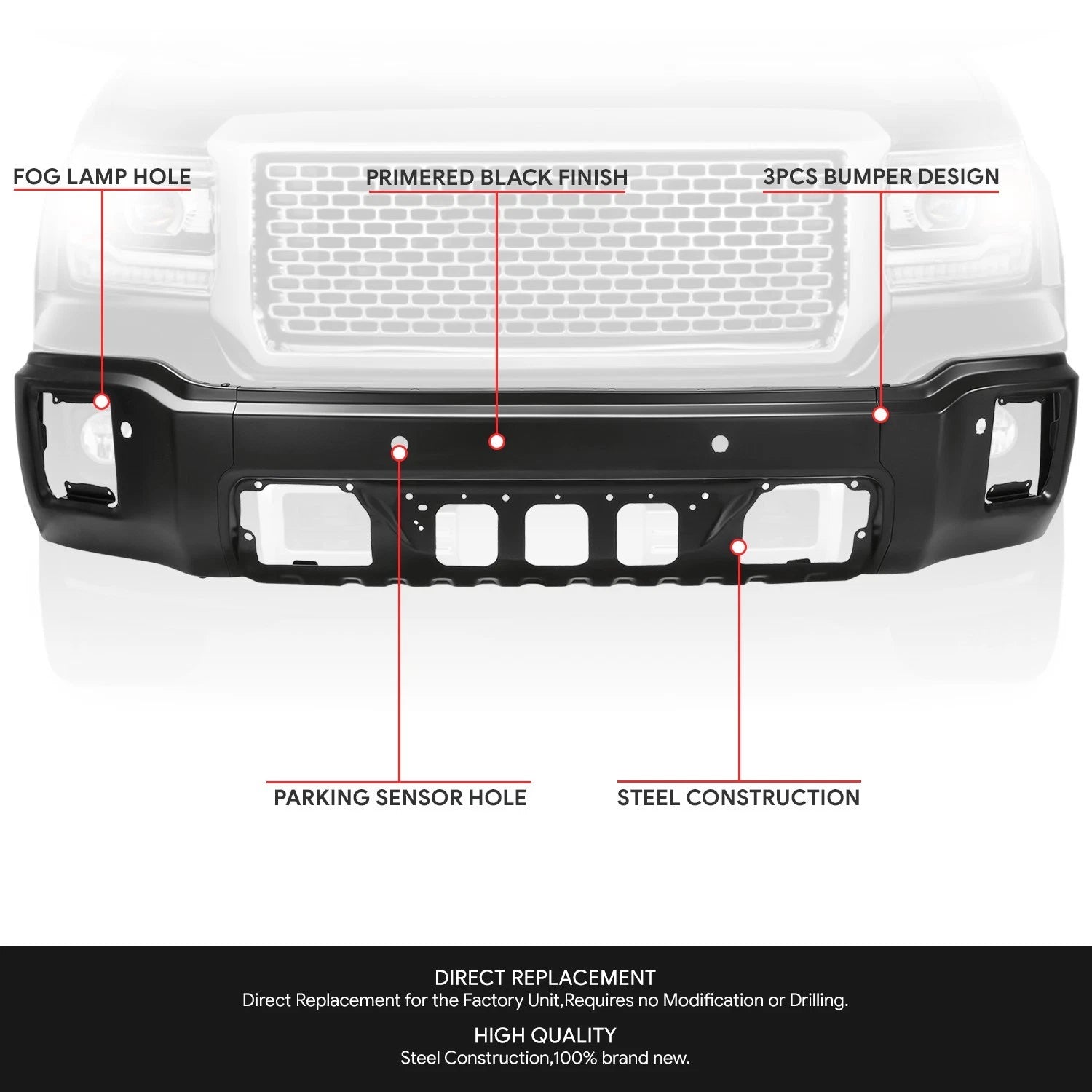 Front Bumper Face Bar for GMC Sierra 1500 (2014–2015) w/ Parking Sensor Holes
