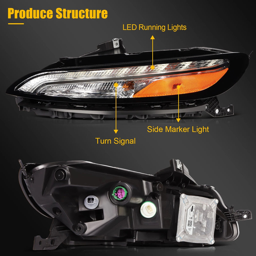 Left Headlight Assembly for Jeep Cherokee (2014–2018)