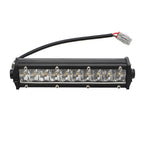Plug&Play LED Headlight Kit for Honda TRX250X TRX90X (2005–2023)