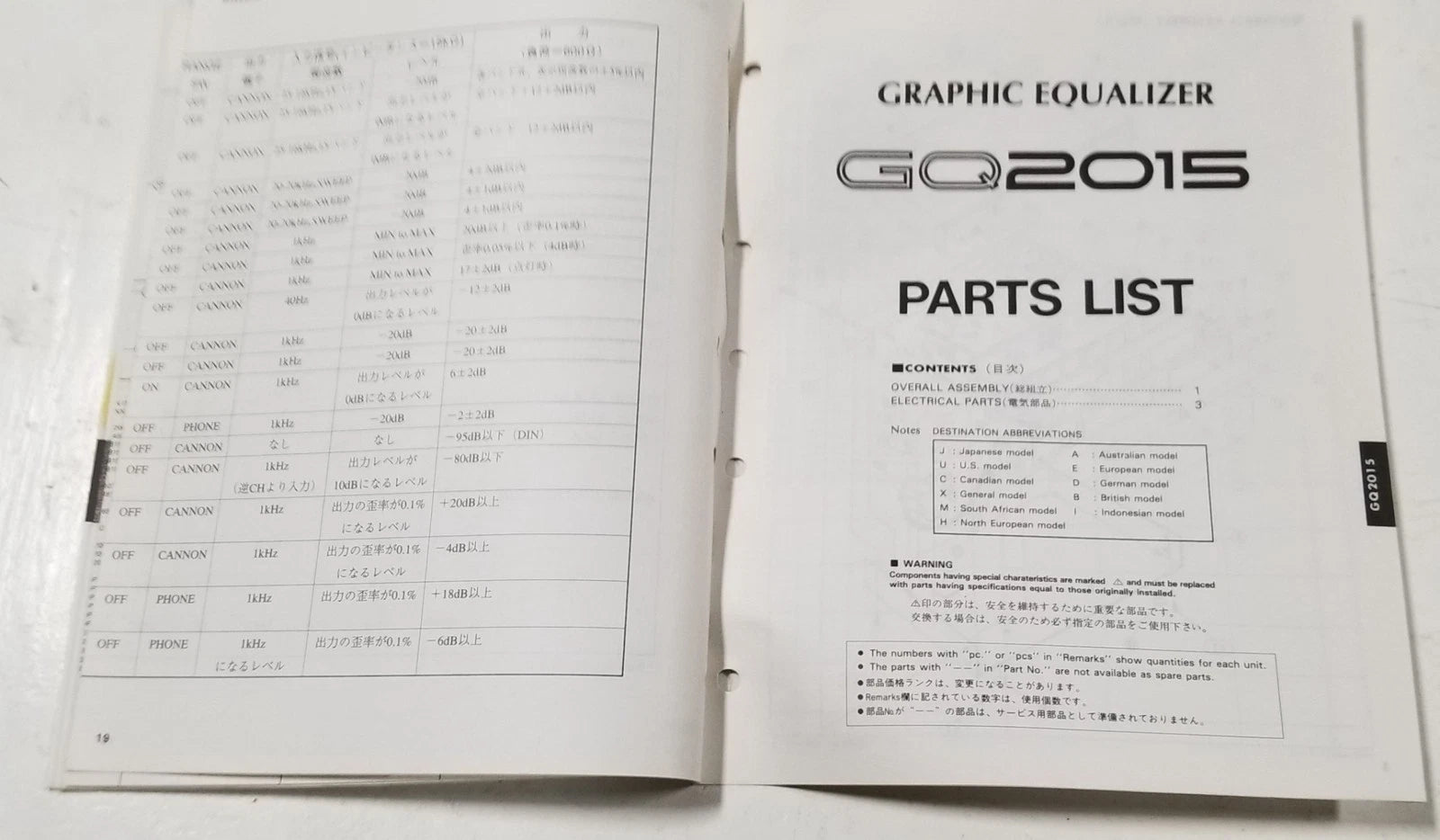 Graphic Equalizer Service Manual for Yamaha GQ2015 (Vintage)