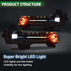 Set of 2 LED DRL Front Fog Lights for Tesla Model 3 Y (2017–2023)