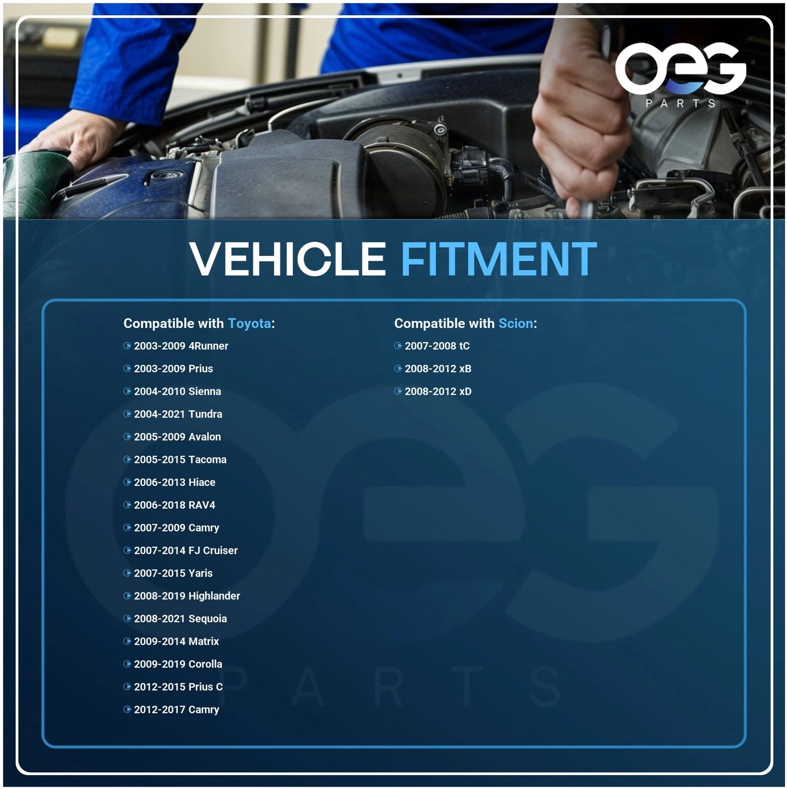 Front Right for Make Model