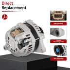 Alternator 150A for Ford Transit-250 V6 (2015-2019)