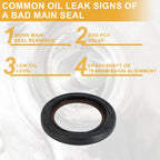 1 Pc Front Crankshaft Oil Seal for Chevrolet Silverado (1999–2019) No.12585673