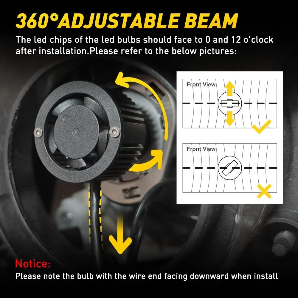 2X AUXITO H7 LED Headlight Bulb 6500K Super White for