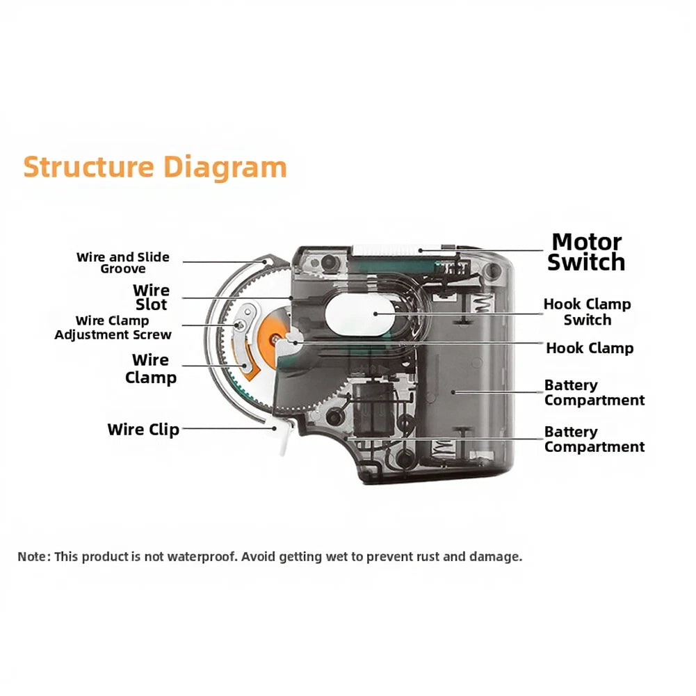 Electric Hook Fastener for - Low Speed Motor, Abrasion Resistant
