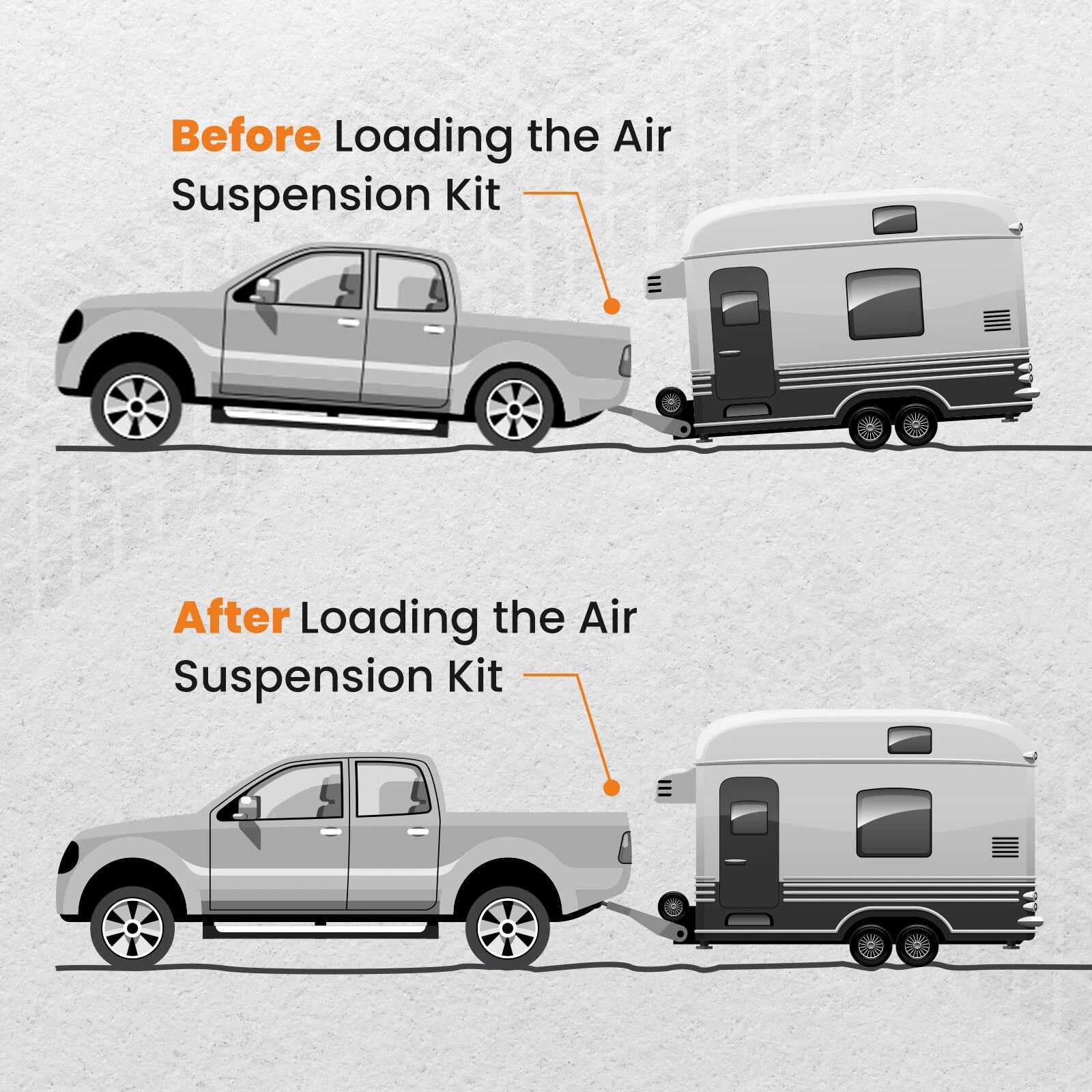 Air Helper Spring Suspension Leveling Kit for GMC C1500 C2500 C3500 (1990-2000)