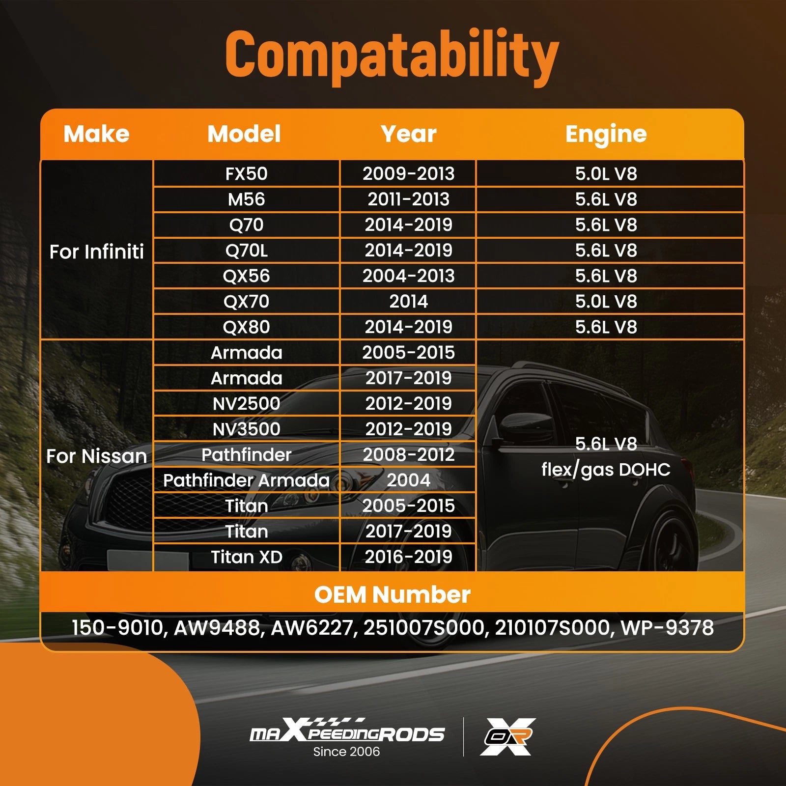 Cooling Water Pump for Infiniti QX80 (2014–2019)