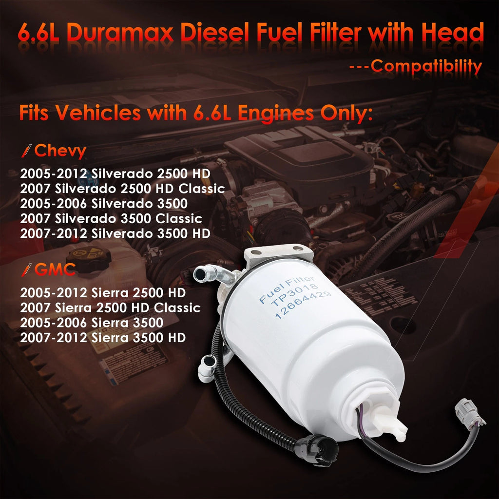 Fuel Filter for Chevy Silverado GMC Sierra 2500 3500 (2005-2012)