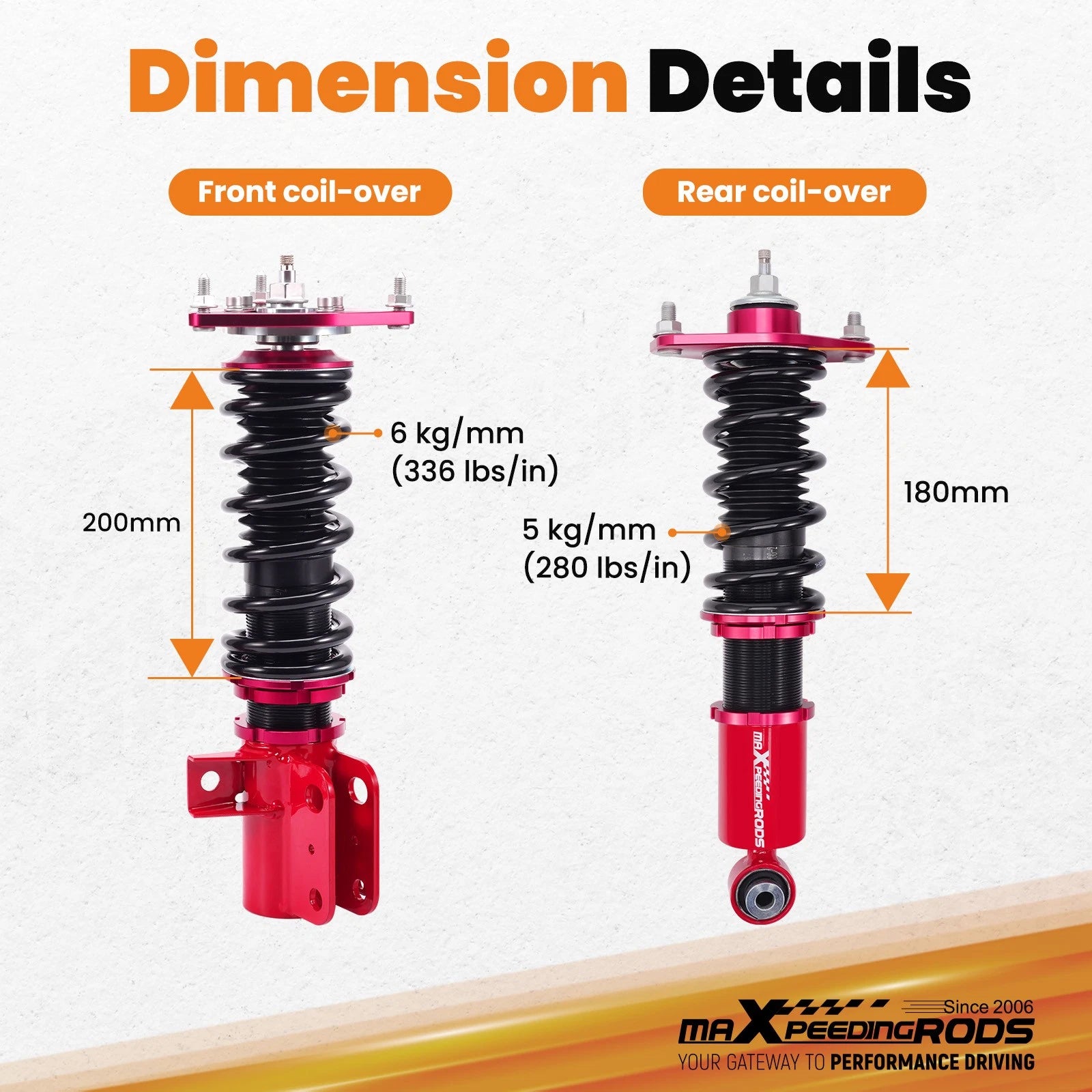 24 Way Coilovers Lowering Kit for Scion FR-S Toyota 86 Subaru BRZ (2012–2020)