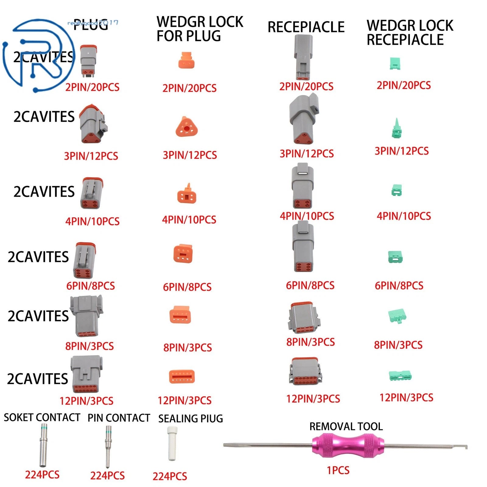 Connector Kit for 706 (2-12 Pin, Size 16, 14-20AWG)