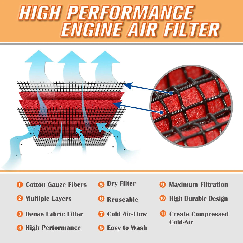 Full LED DRL Halo Ring Projector Headlights for Kenworth T680 (2022–2025)