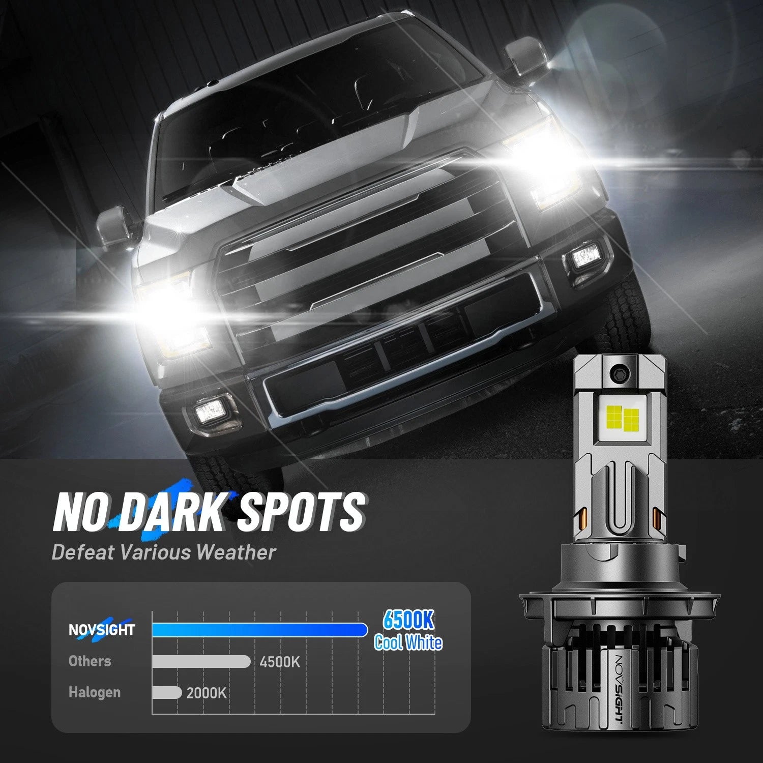 H13 9008 LED Headlight Bulbs for High Low Beam (28000LM, 130W, 6500K)