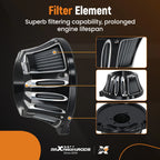 Air Cleaner Intake Filter Kit for Harley Dyna (2006-2017)