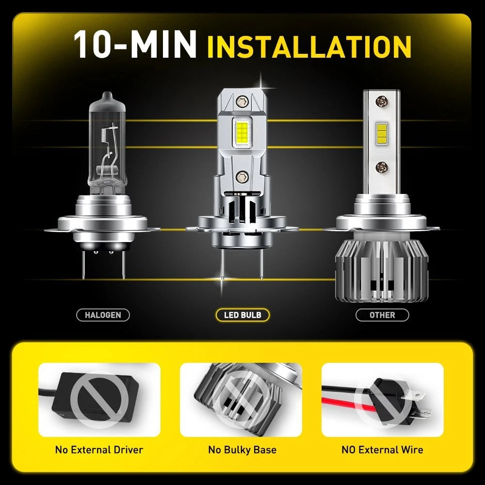 4X H7 LED Headlight Bulb Kit for 60000LM 6500K White