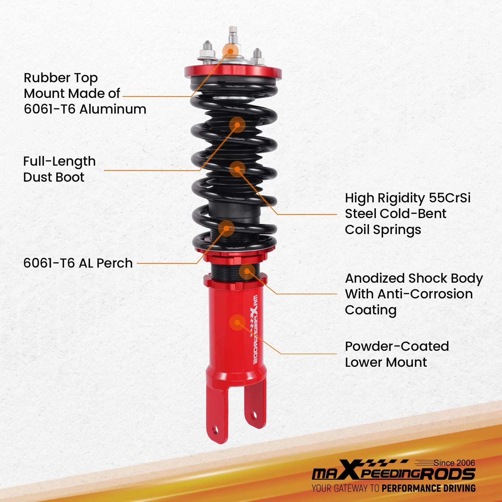 Coilovers 24 Click Damper Struts for Honda Civic/Acura Integra (1992-2001)