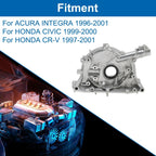 Engine Oil Pump for HONDA CIVIC 1999-2000 (2 x Pressure Pumps)