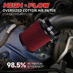 4" High Flow Round Dry Air Filter for Cold Air Intake