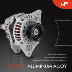 Alternator for Mitsubishi Outlander (2003–2004) 2.4L 90A 6-Grooves