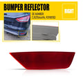 Right Rear Bumper Reflector Light Lamp for Ford Escape (2013–2019)