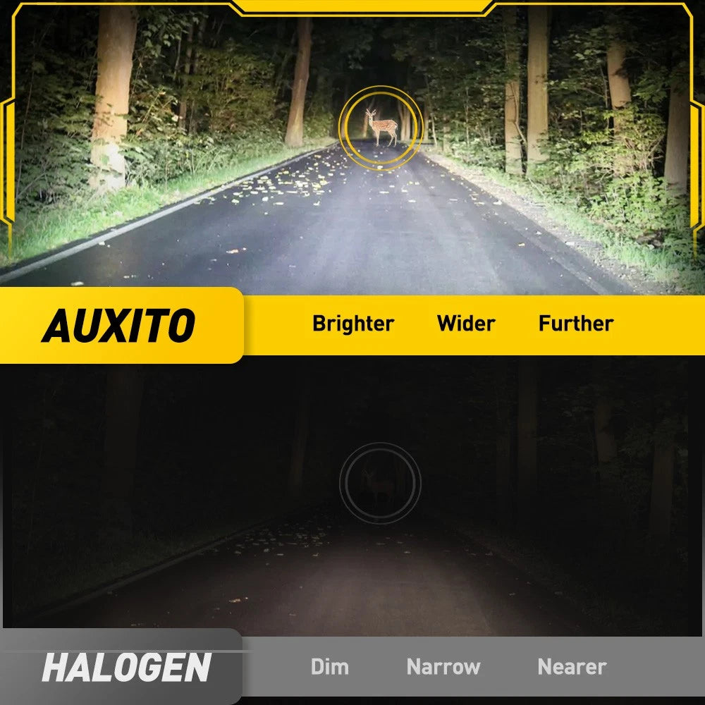 2X LED Headlight Bulbs for H11 H9 H80 (CANBUS, 6500K White)