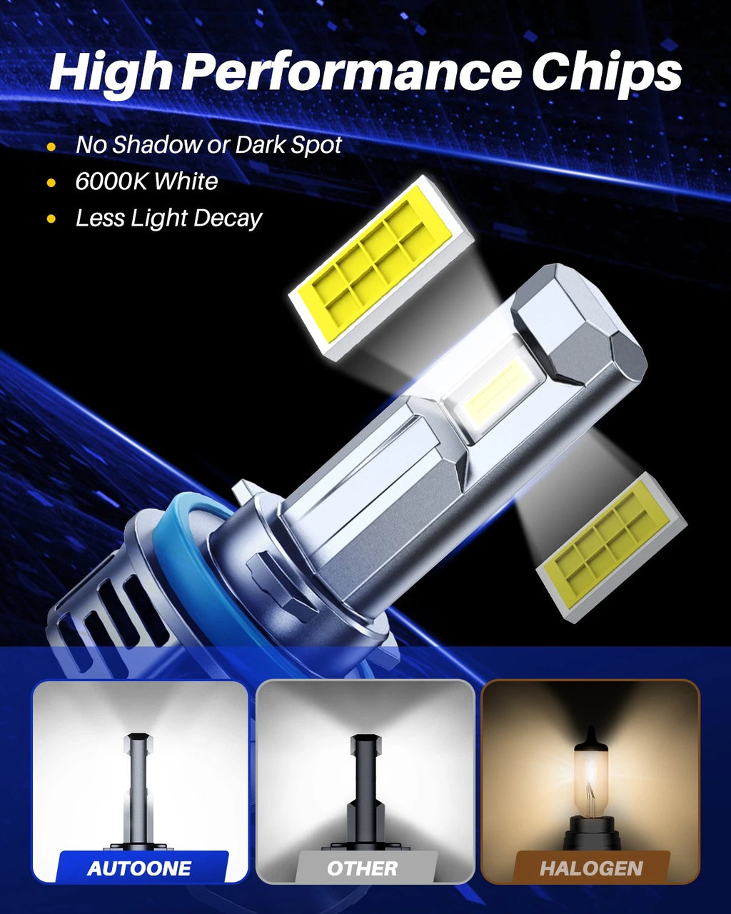 Set of 2 H11 H9 LED Headlight Bulbs for Autoone (YYYY–YYYY)