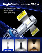 Set of 2 H11 H9 LED Headlight Bulbs for Autoone (YYYY–YYYY)