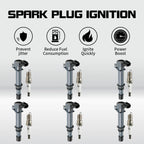 Set of 6 Ignition Coils & Iridium Spark Plugs for Dodge Jeep Mitsubishi 4.7L (2002–2007)