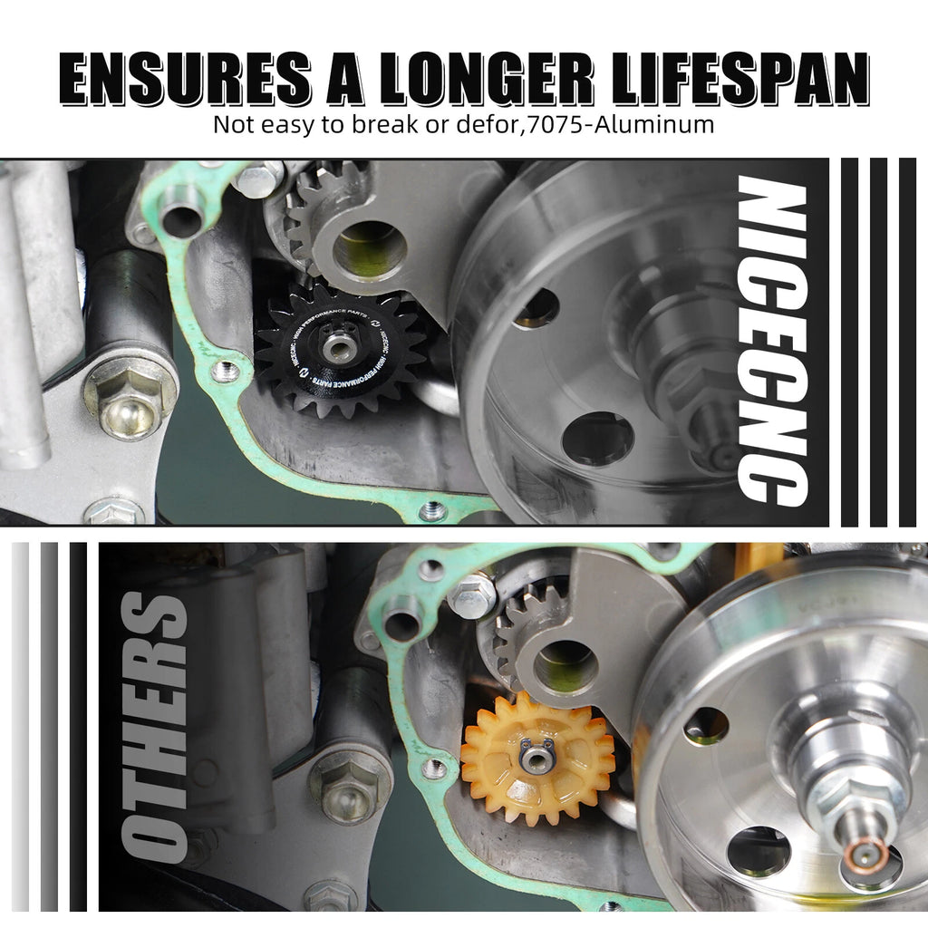 Oil Pump Drive Gear for Honda TRX 450R Kick Start (2006–2009)
