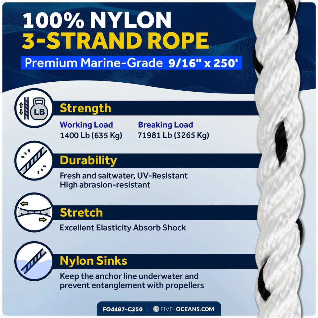 Anchor Line 9/16 inch x 250 ft Rope Line with Thimble & Shackle