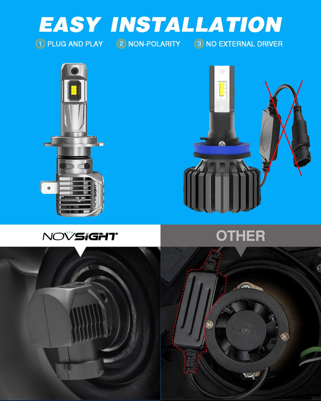 2X H7 LED Headlight Bulbs for NOVSIGHT Conversion Kit (100W 6500K)