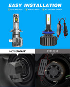 2X H7 LED Headlight Bulbs for NOVSIGHT Conversion Kit (100W 6500K)