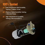 Fuel Pump Module for Cadillac Escalade ESV, Chevy Suburban (2021)
