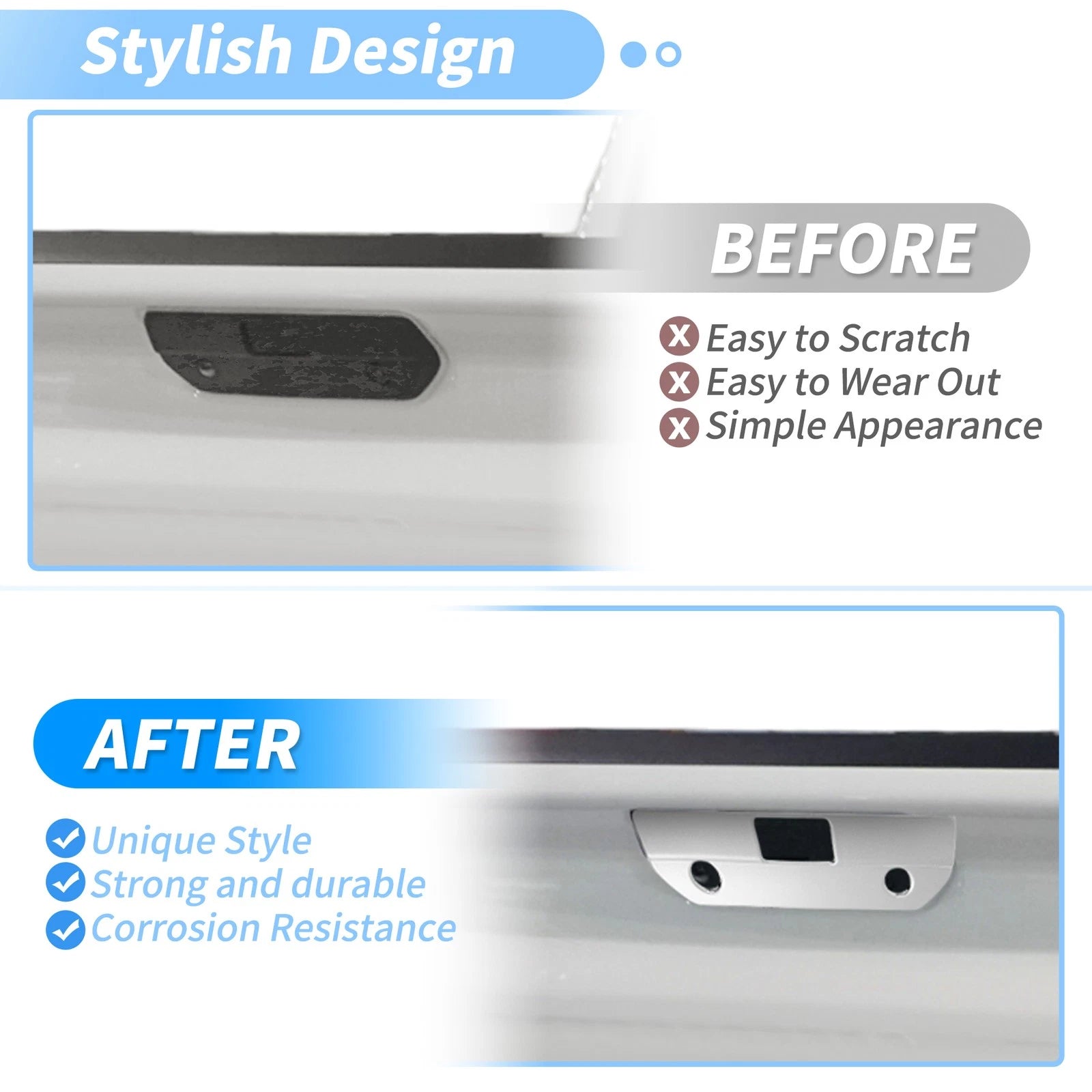 Tailgate Handle Cover for Chevrolet Silverado 1500, GMC Sierra 1500 (2019–2024)
