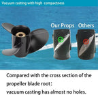 11 x 15 Aluminum Outboard Propeller for Mercury 25-70HP (RH)