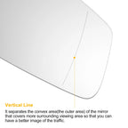 Pair Heated White Mirror Glass for BMW 2 3 4 5 6 Series 