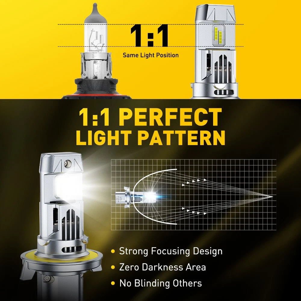 2X H13 9008 LED Headlight Bulbs for Ford F-150 (2004–2014) 6500K