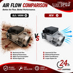Mass Airflow Sensor for BMW 318is 318i (1991–1995)
