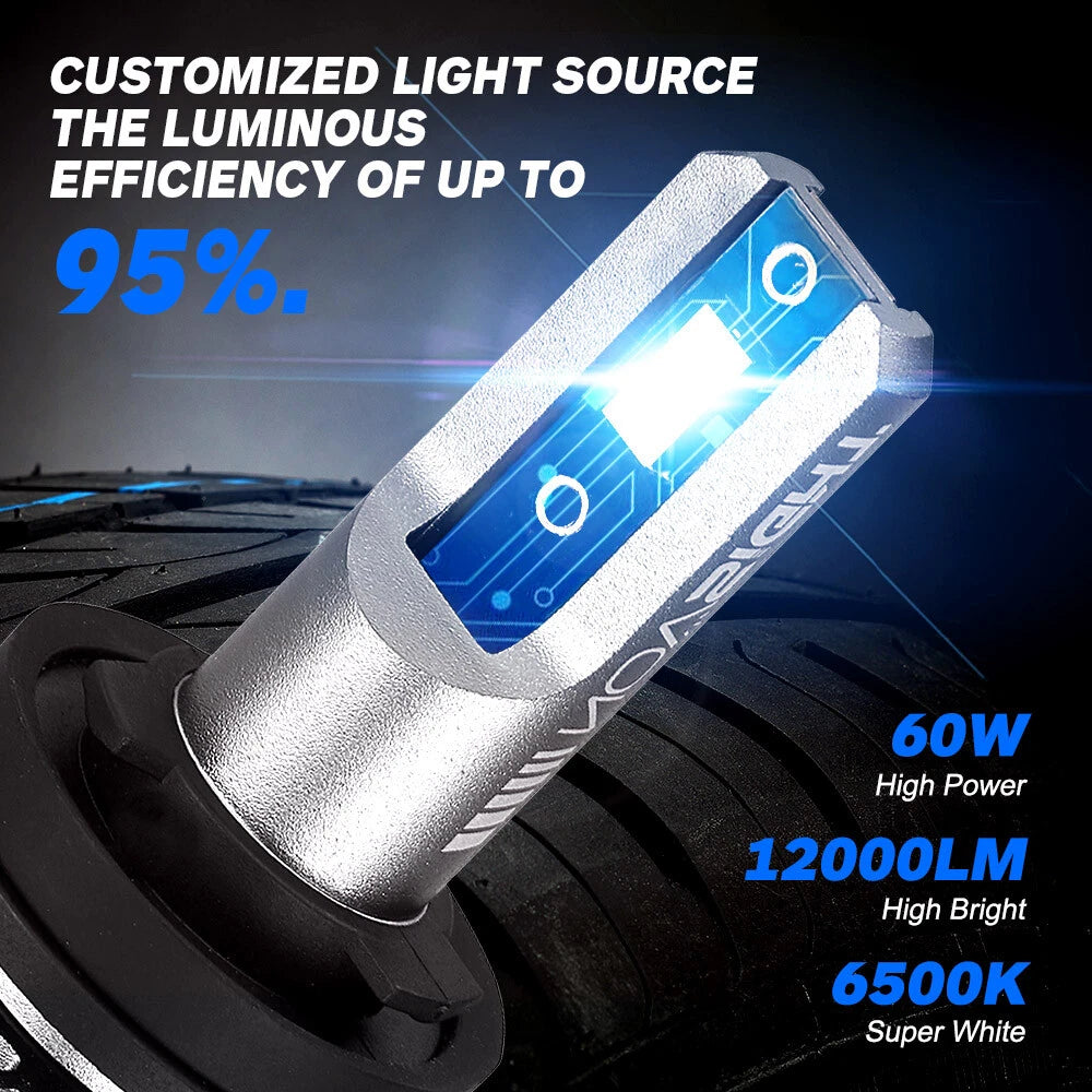 2X H11 H13 9005 9006 9007 9012 LED Headlight Bulbs for