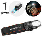 Rechargeable LED Headlight for Camping (2000Lm, Waterproof)
