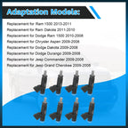 Set of 8 Fuel Injectors for Chrysler 300 Hemi 5.7L V8 (2005–2009)